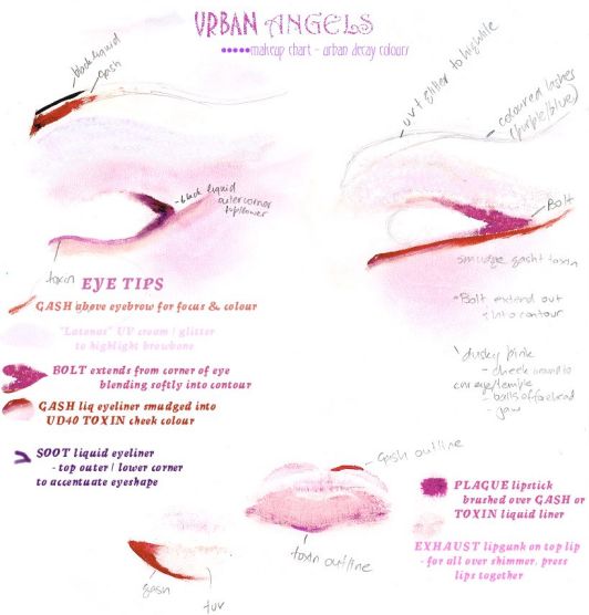 Angels Makeup Chart